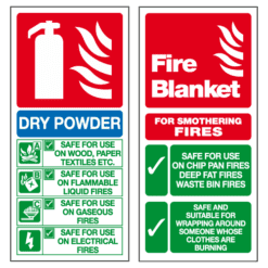 Fire Extinguisher ID Signs