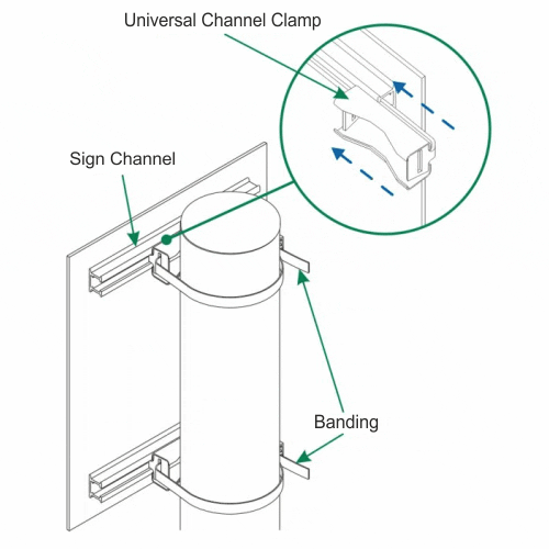 Uni_Clamp_2nd_picture_500 – Safety Sign Warehouse