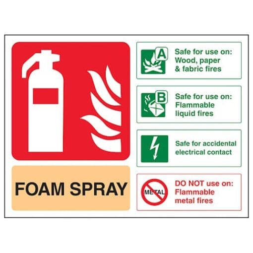 Foam Spray Safe For Electrical Fire extinguisher sign – Landscape – Ref ...